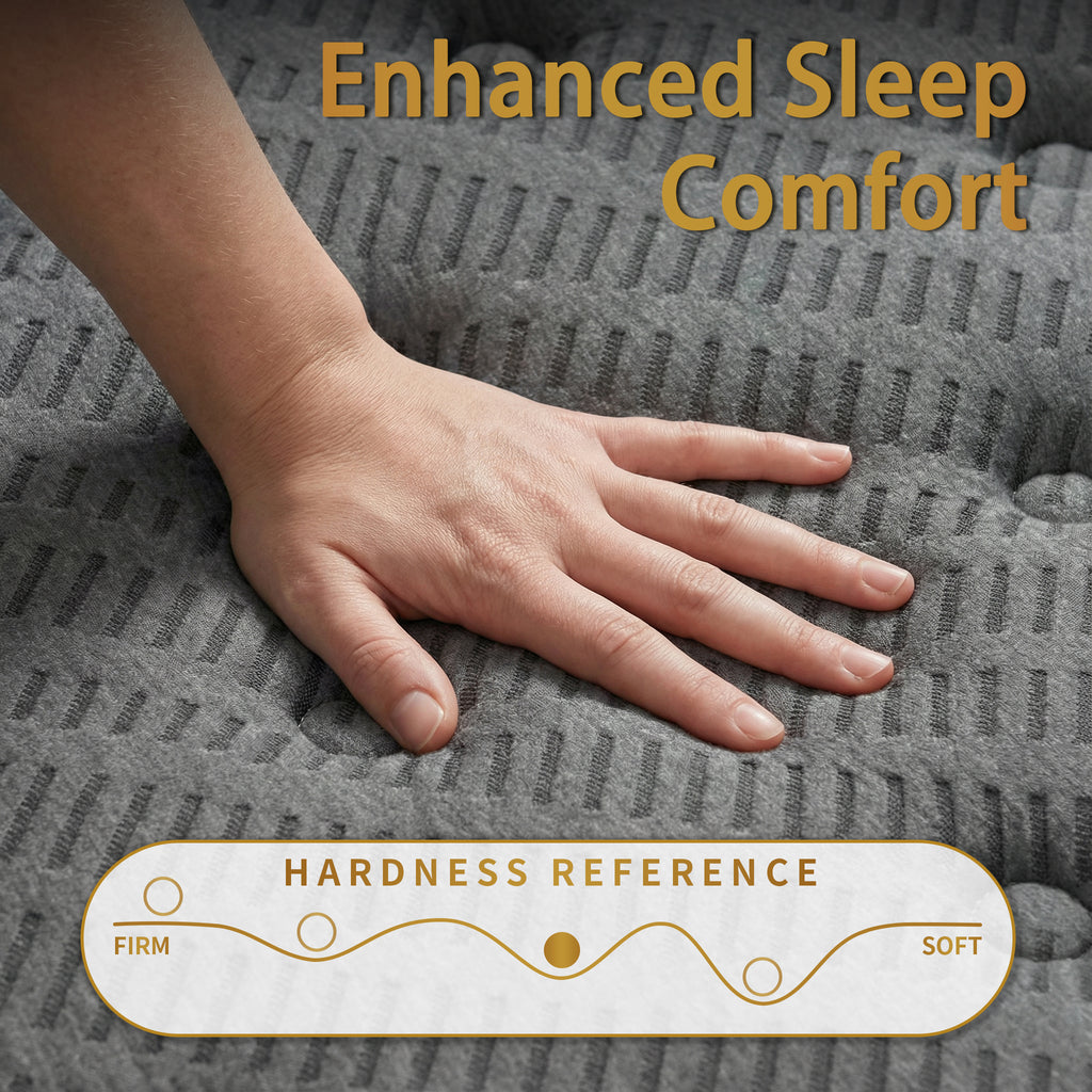 CorePillow 12"Twin XL Mattress,Multi-Zone Pocket Spring Support,Medium Firm | Targeted Spinal Support,Multi-zone individual pocket coils align the spine naturally to relieve chronic back pain